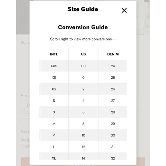 Re/Done 70s Stove Pipe High Rise Jeans Black Ankle Raw Hem NWT Sz 32 / 14 - Picture 16 of 16